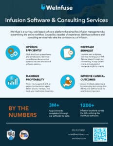 WeInfuse | National Infusion Center Association