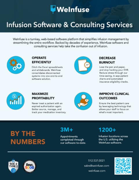 WeInfuse | National Infusion Center Association